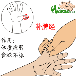 孩儿乐补脾经.gif