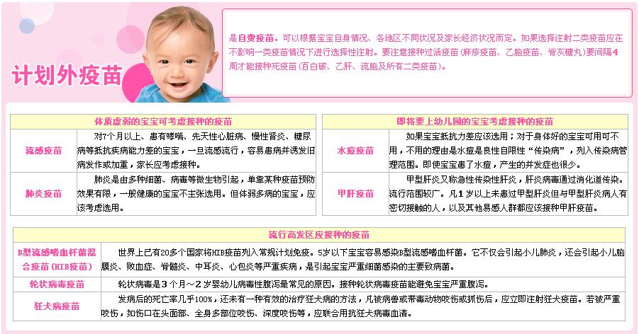 免疫接种完全手册