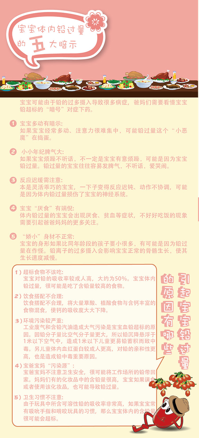 宝宝体内铅超标的几个信号及原因