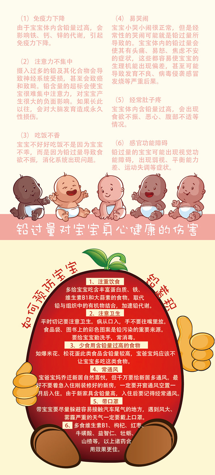 铅对宝宝身心健康的危害有哪些？