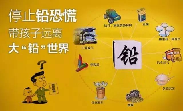 带孩子远离大铅世界