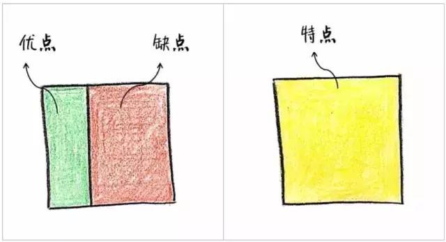 10张图告诉你普通父母与智慧父母的巨大差别