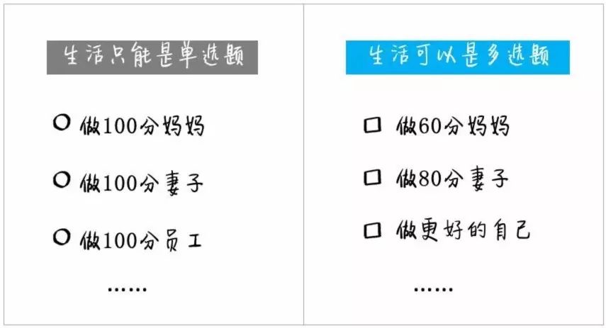 10张图告诉你普通父母与智慧父母的巨大差别