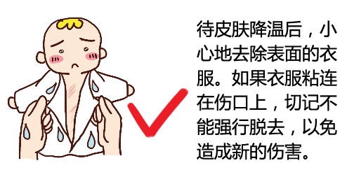 孩子急救：烧烫伤急救怎么做？