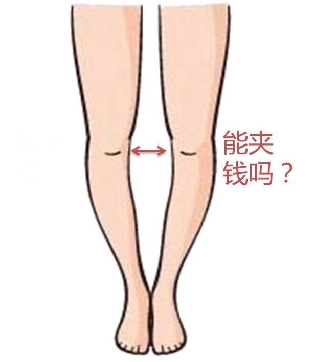 抠腿辨健康