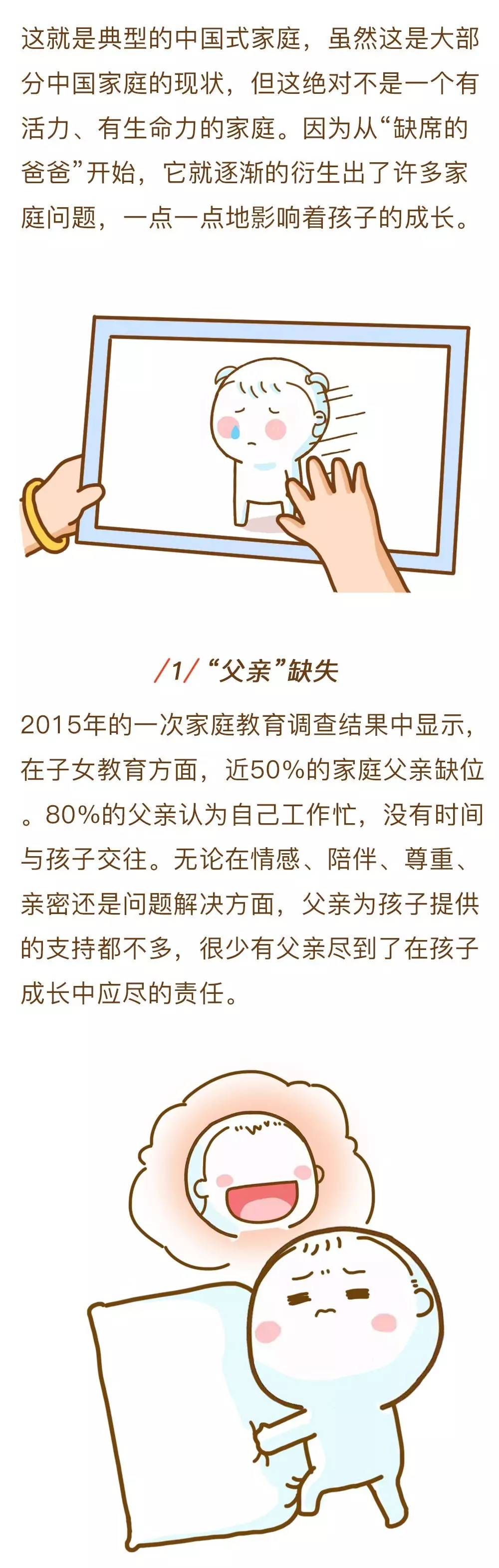 中国式家庭养育-父亲的缺失