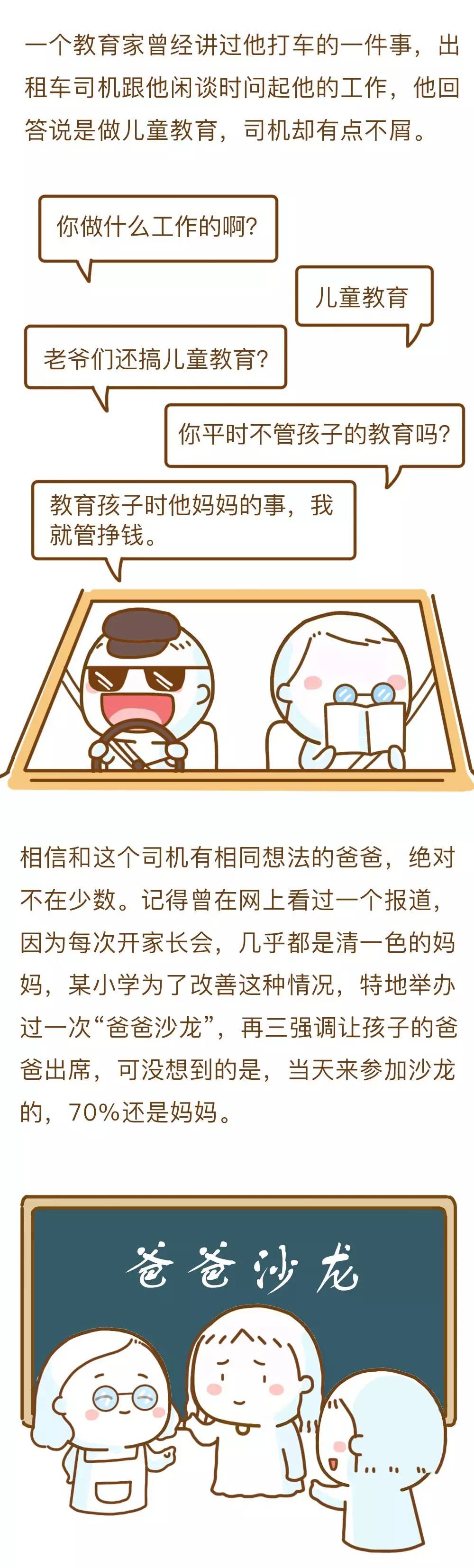 爸爸沙龙-儿童教育