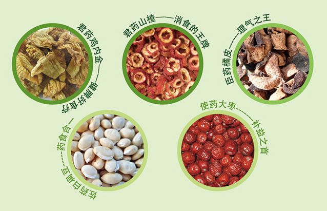 中医调理，养脾好密方