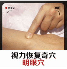 视力恢复穴 明眼穴按手腕