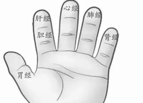 孩儿乐母婴大健康-小儿惊风推拿手法