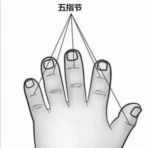 孩儿乐母婴大健康小儿推拿-祛风痰，通关窍
