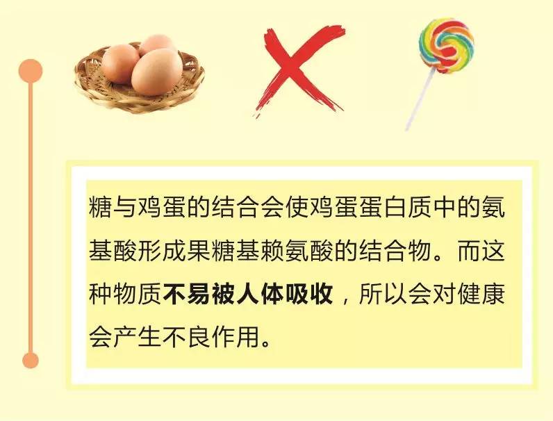 鸡蛋与棒棒糖不能同时吃