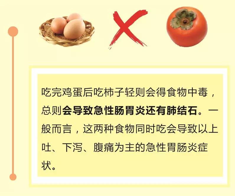 鸡蛋与柿子不能同时吃