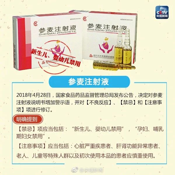 这些药品，孩子禁用或慎用！