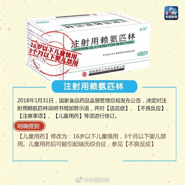 这些药品，孩子禁用或慎用！