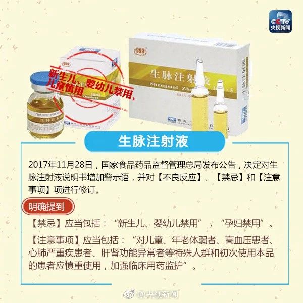 这些药品，孩子禁用或慎用！