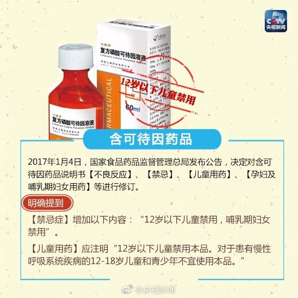 这些药品，孩子禁用或慎用！