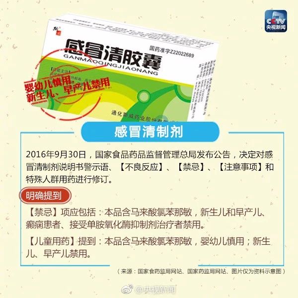 这些药品，孩子禁用或慎用！