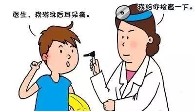 中耳炎发病率仅次于感冒，你家娃得过吗？