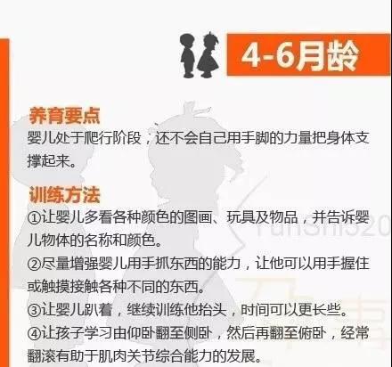 3岁前智力决定20年后智商！孩子的智商不是一成不变的