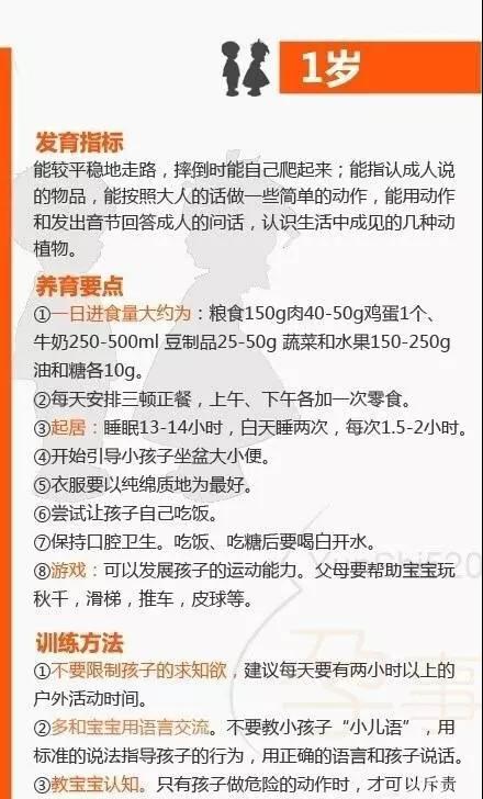 3岁前智力决定20年后智商！孩子的智商不是一成不变的