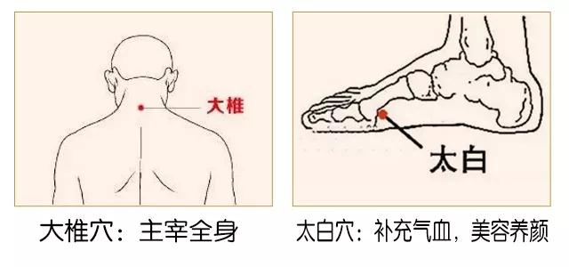 “打败火老虎 下火大作战